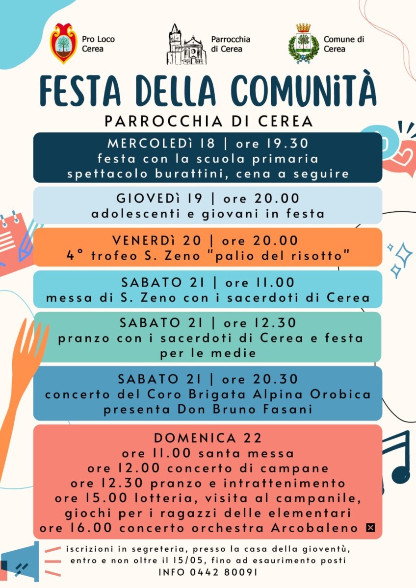 Scopri di più sull'articolo Festa della Comunità