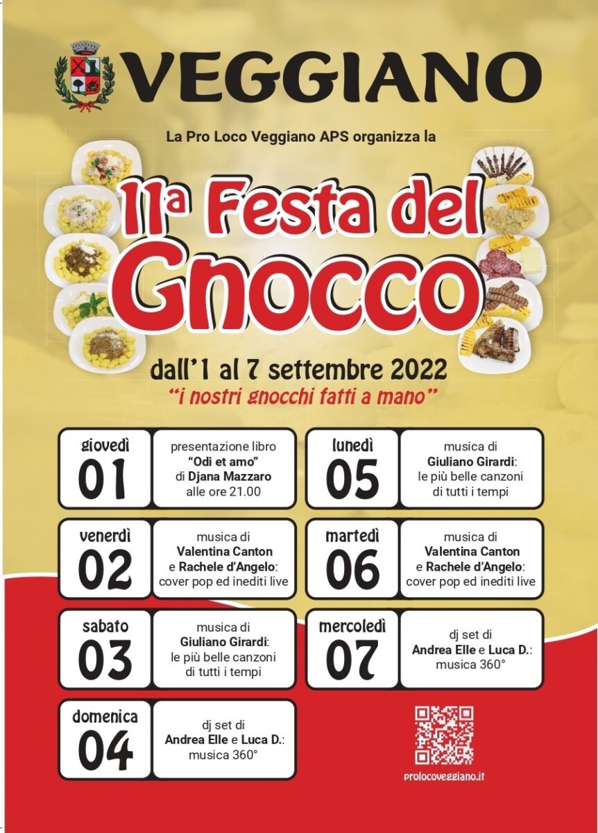 Scopri di più sull'articolo 11^ Festa del Gnocco