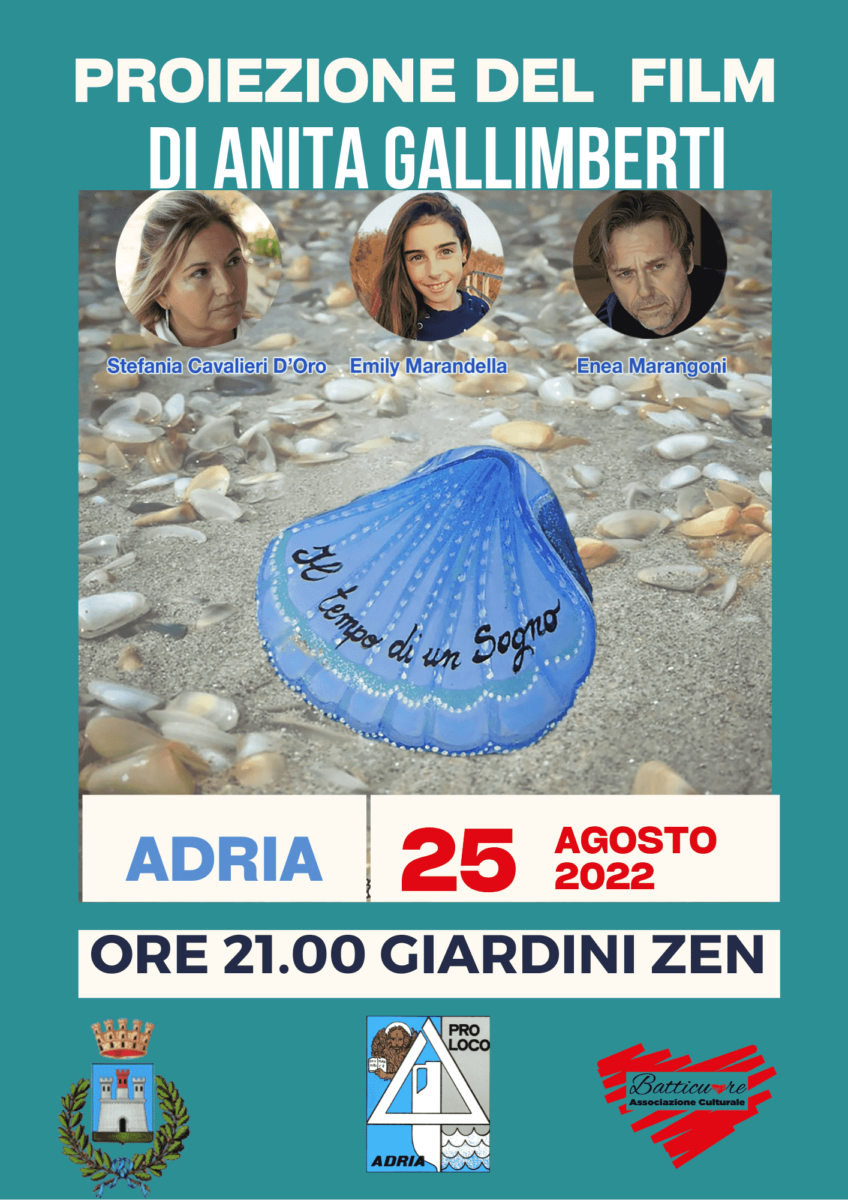 Scopri di più sull'articolo Proiezione del film di Anita Gallimberti