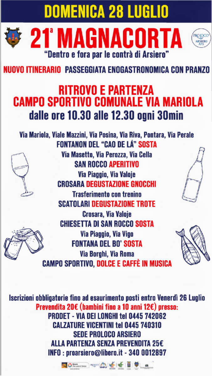 Scopri di più sull'articolo 21^ Magnacorta