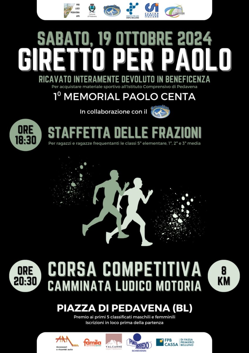 Scopri di più sull'articolo 1° Memorial Paolo Centa