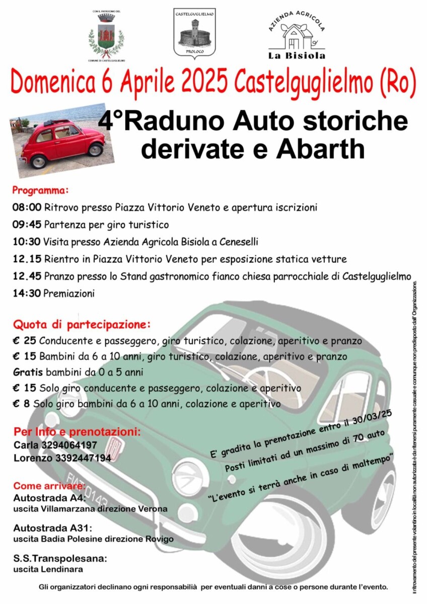 Scopri di più sull'articolo 4°Raduno Auto storiche derivate e Abarth