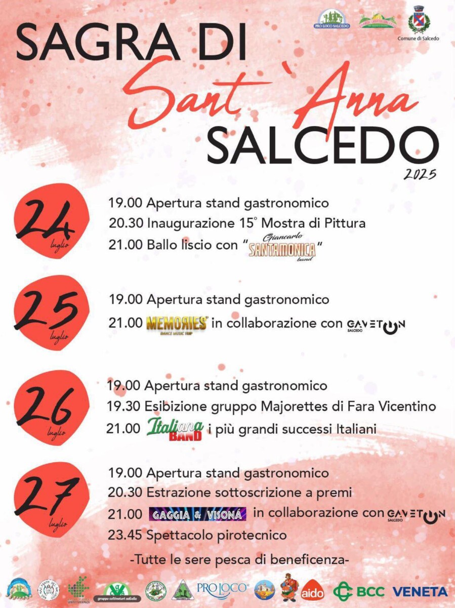 Scopri di più sull'articolo Sagra di Sant’Anna