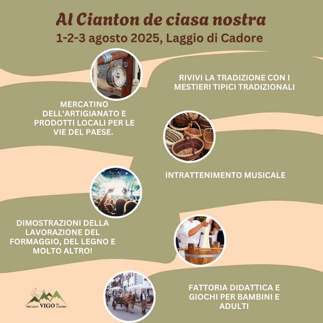 Scopri di più sull'articolo Al cianton de ciasa nostra