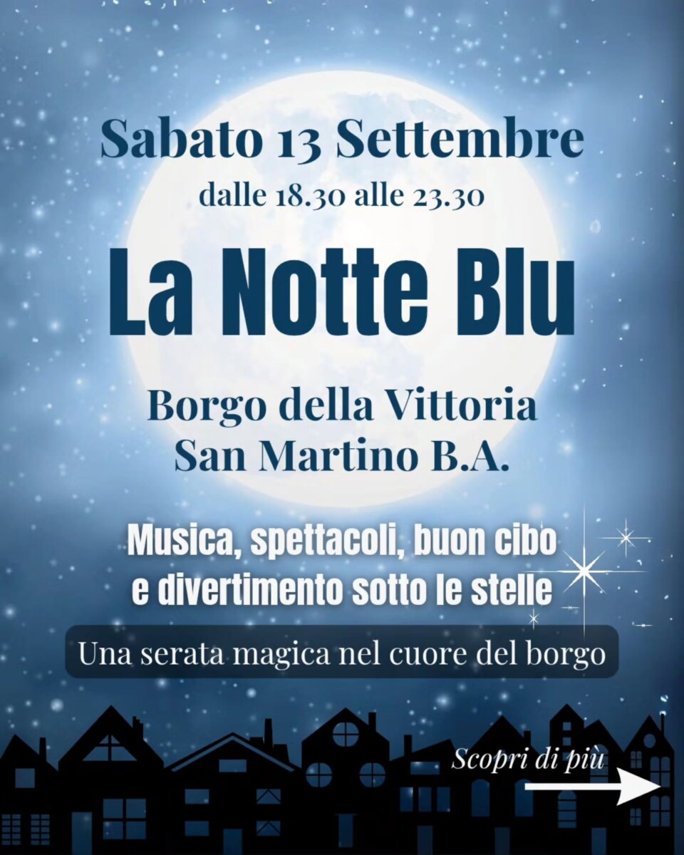Scopri di più sull'articolo La Notte Blu 2025