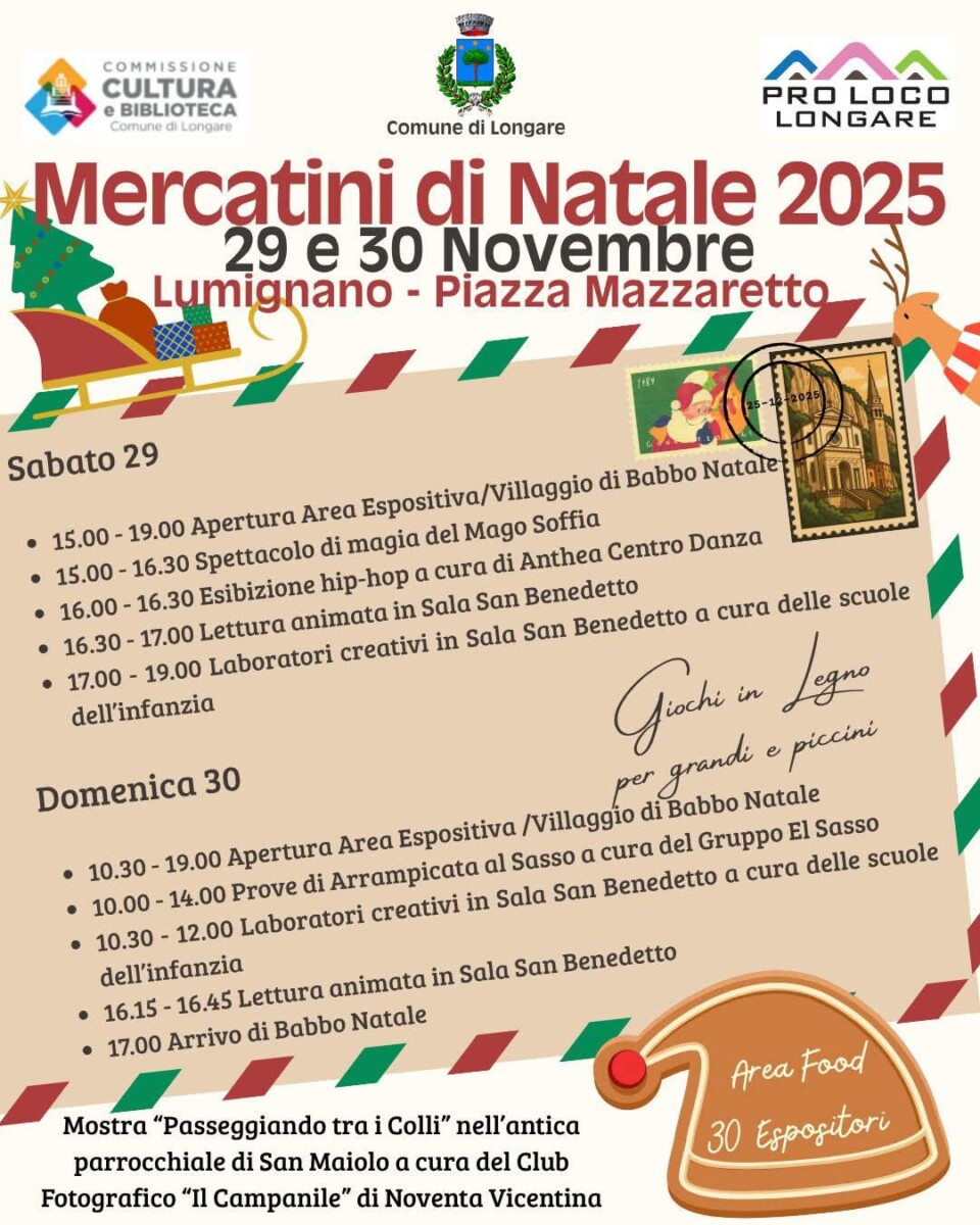 Scopri di più sull'articolo Mercatini di Natale 2025
