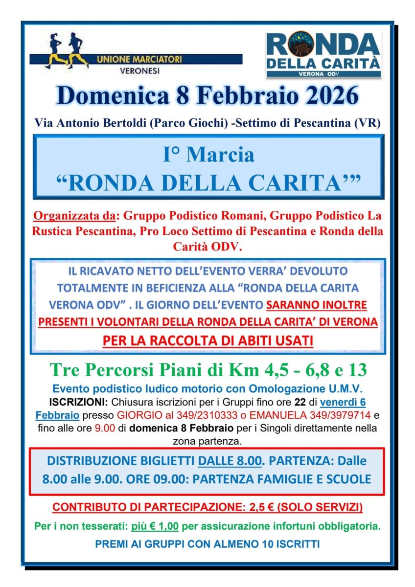 Scopri di più sull'articolo 1^ Marcia “Ronda della Carità”