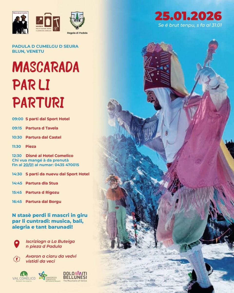 Scopri di più sull'articolo Mascarada par li Parturi