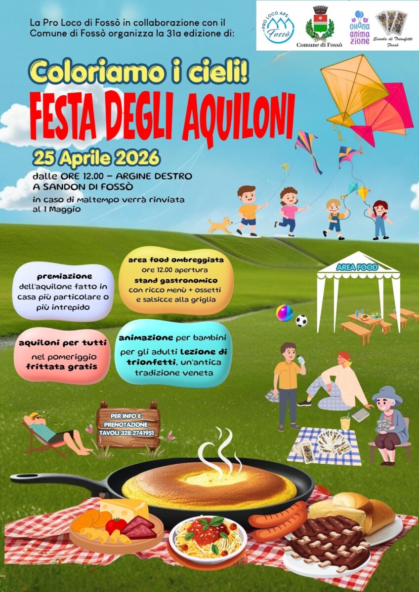 Scopri di più sull'articolo Festa degli Aquiloni