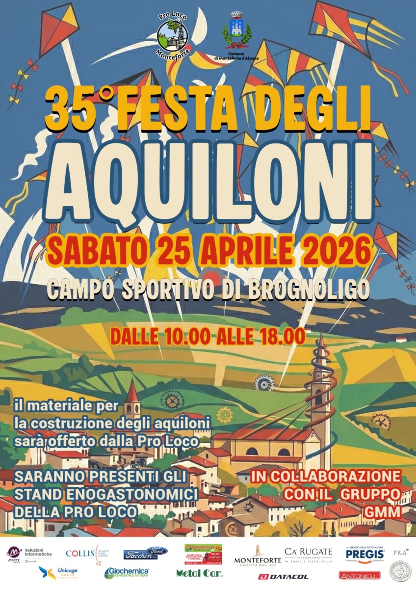 Scopri di più sull'articolo 35^ Festa degli Aquiloni