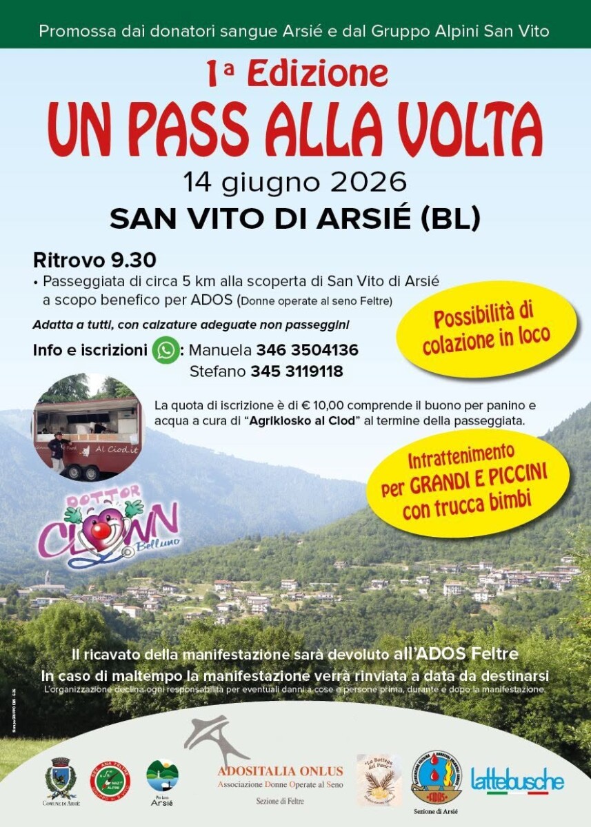 Scopri di più sull'articolo 1^Edizione Un pass alla volta