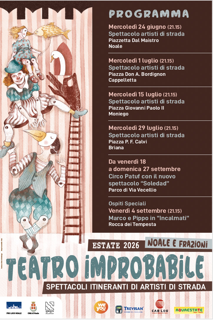 Scopri di più sull'articolo Teatro Improbabile